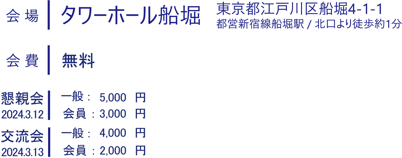 Japan! 2024 最先端シミュレーションとAI これからのスーパーコンピューティング